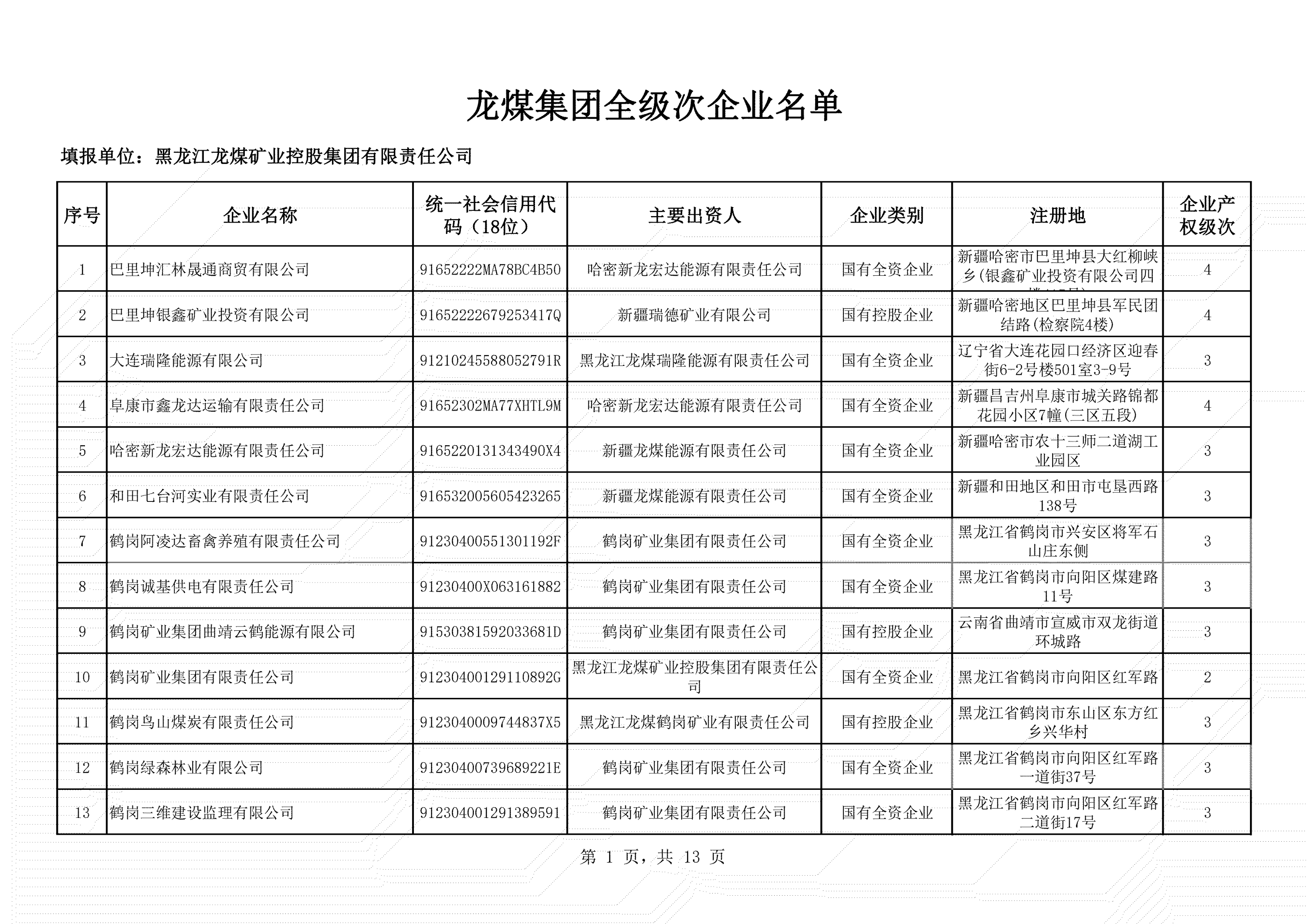 2024年新澳门精准免费大全