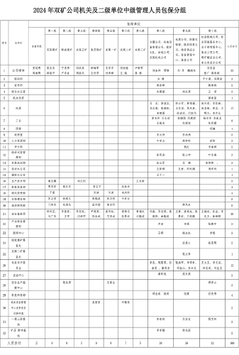 2024年新澳门精准免费大全