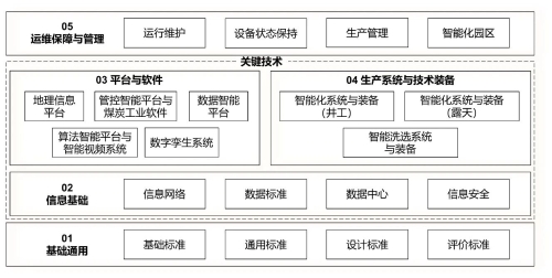 2024年新澳门精准免费大全