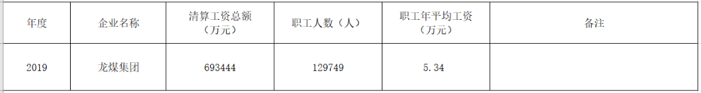 2024年新澳门精准免费大全