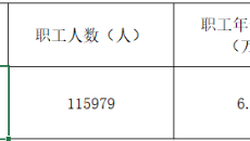 2024年新澳门精准免费大全