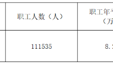 2024年新澳门精准免费大全