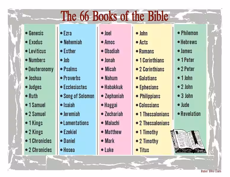 66_book_bible