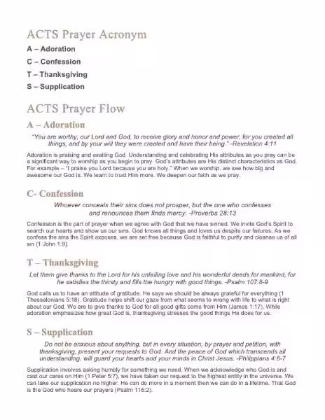 Acts Prayer Sample: Fueling Faith and Transforming Lives in the Modern World Acts Prayer Sample: Fueling Faith and Transforming Lives in the Modern World