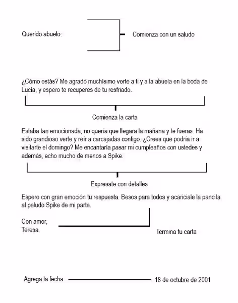 cartas_como_hacer