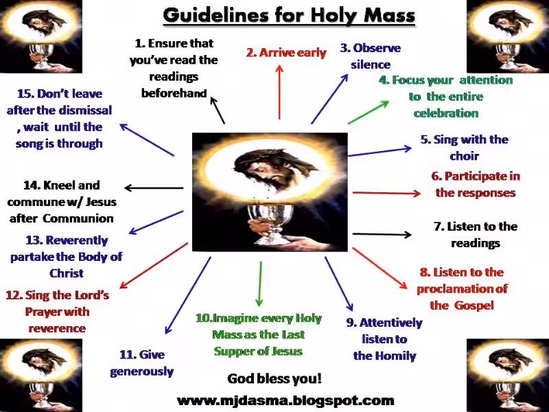 catholic_mass_guidelines