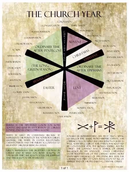 The Enduring Significance of the Church Date: More Than Just a Calendar Entry