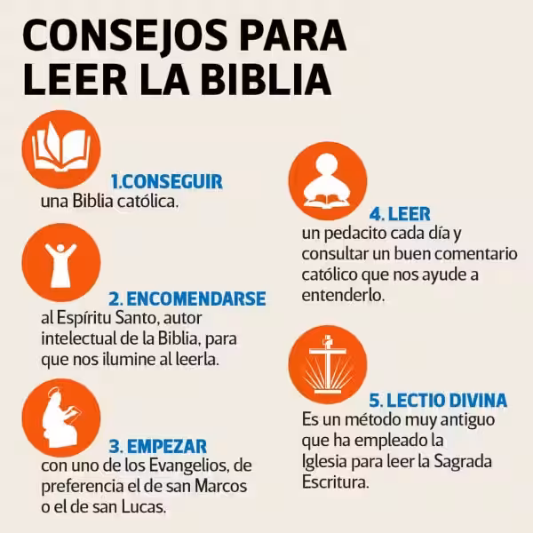 como_leer_la_biblia_correctamente