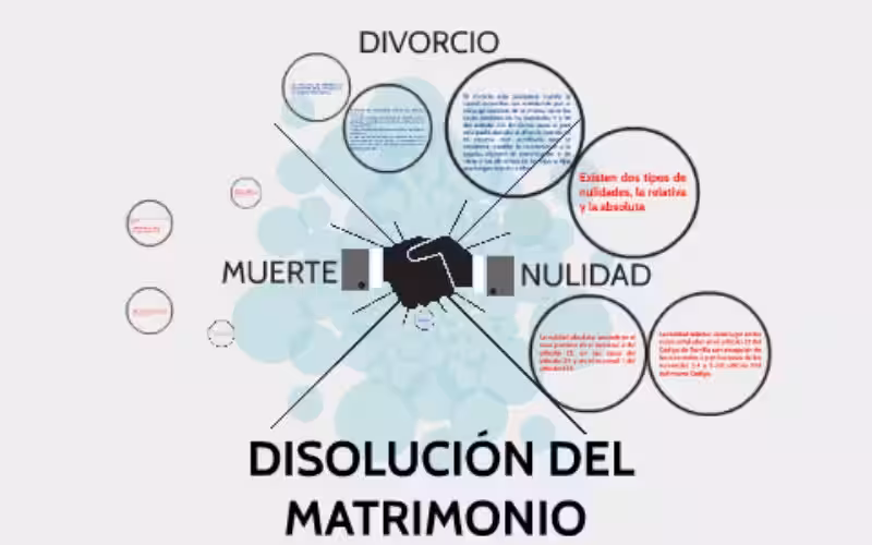 disolucion_matrimonio