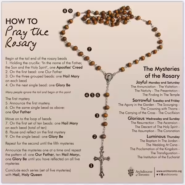 dummies_rosary