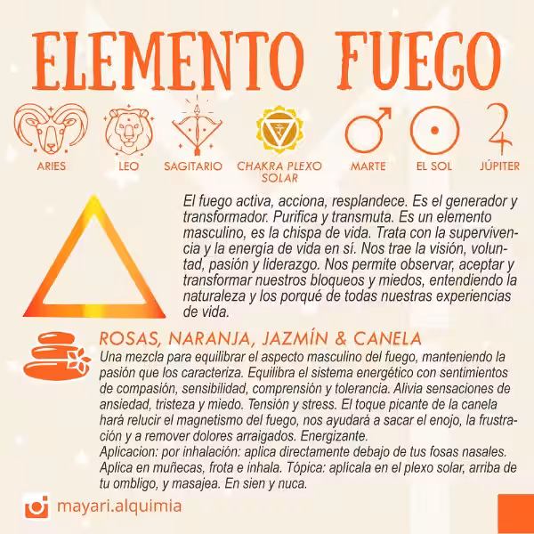 element_fuego