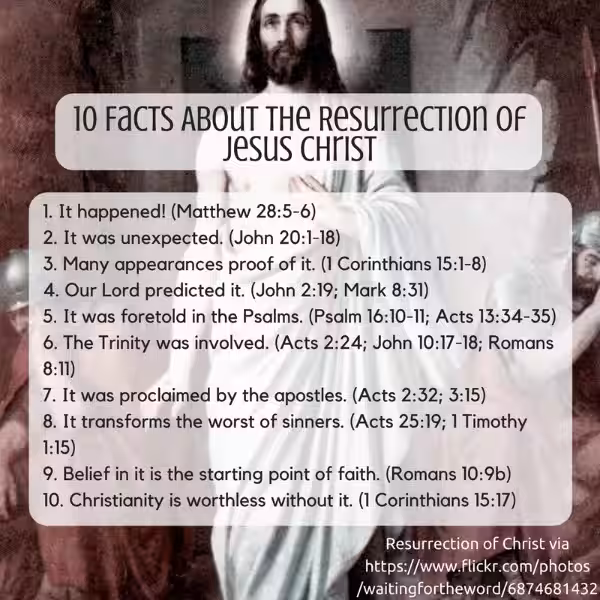 fact_about_jesus