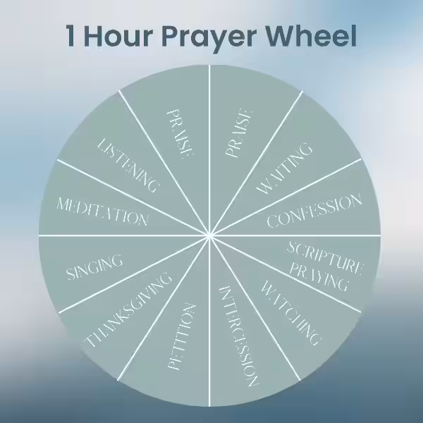 hour_prayer