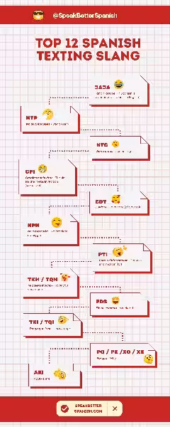 how_do_you_say_text_me_in_spanish