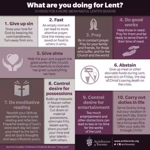 lent_rules_catholic