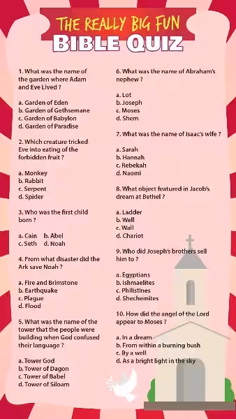 religious_questions
