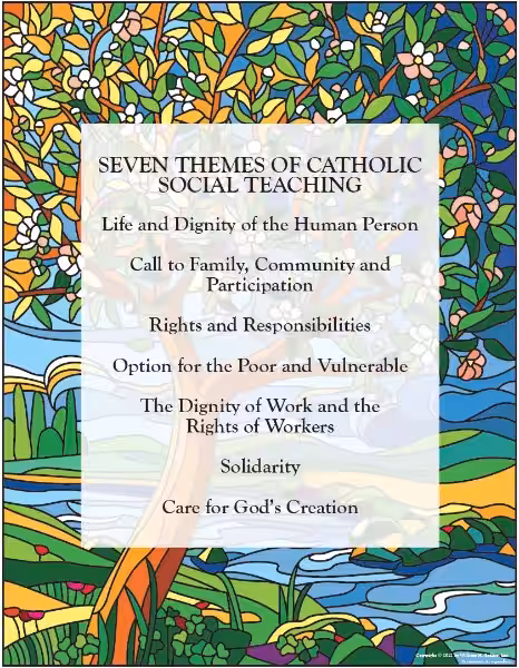 Seven Catholic Social Teachings: A Compass for a Just and Compassionate World Seven Catholic Social Teachings: A Compass for a Just and Compassionate World